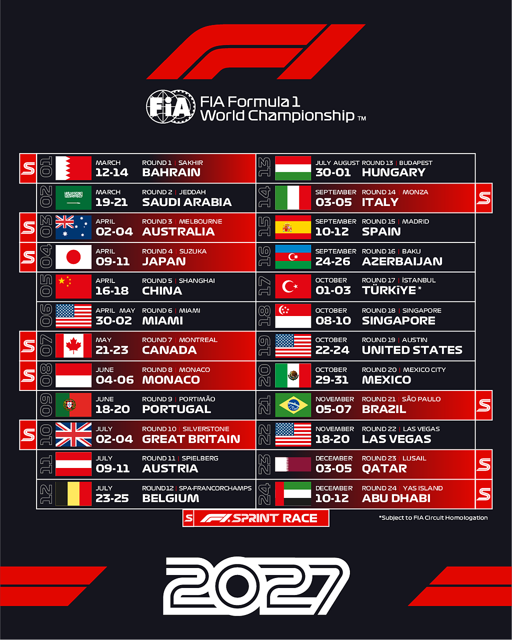 Il calendario F1 2027