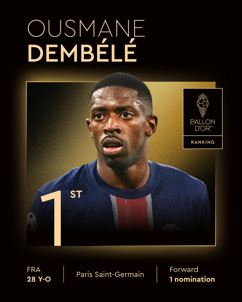 Dembelé
