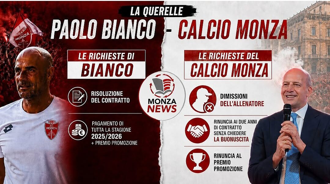 Grafica