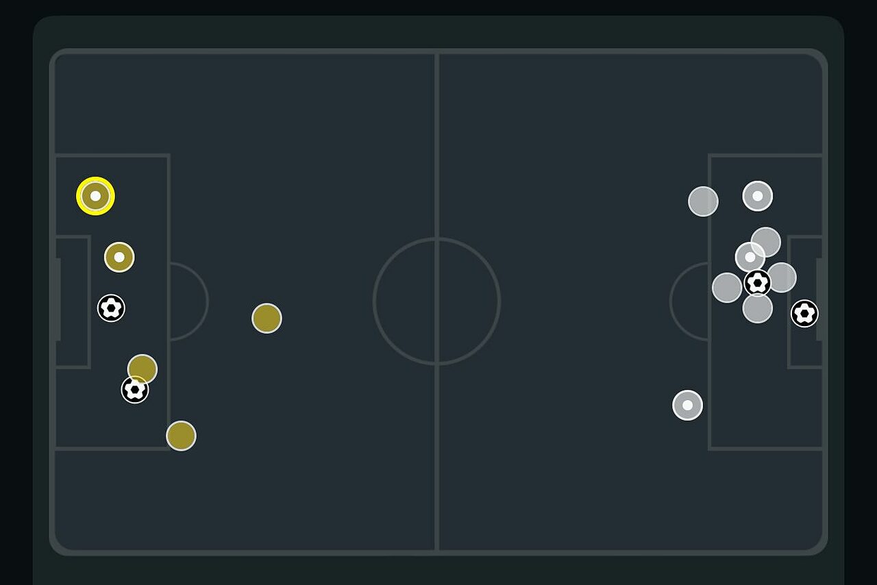 juve stabia monza 2-2