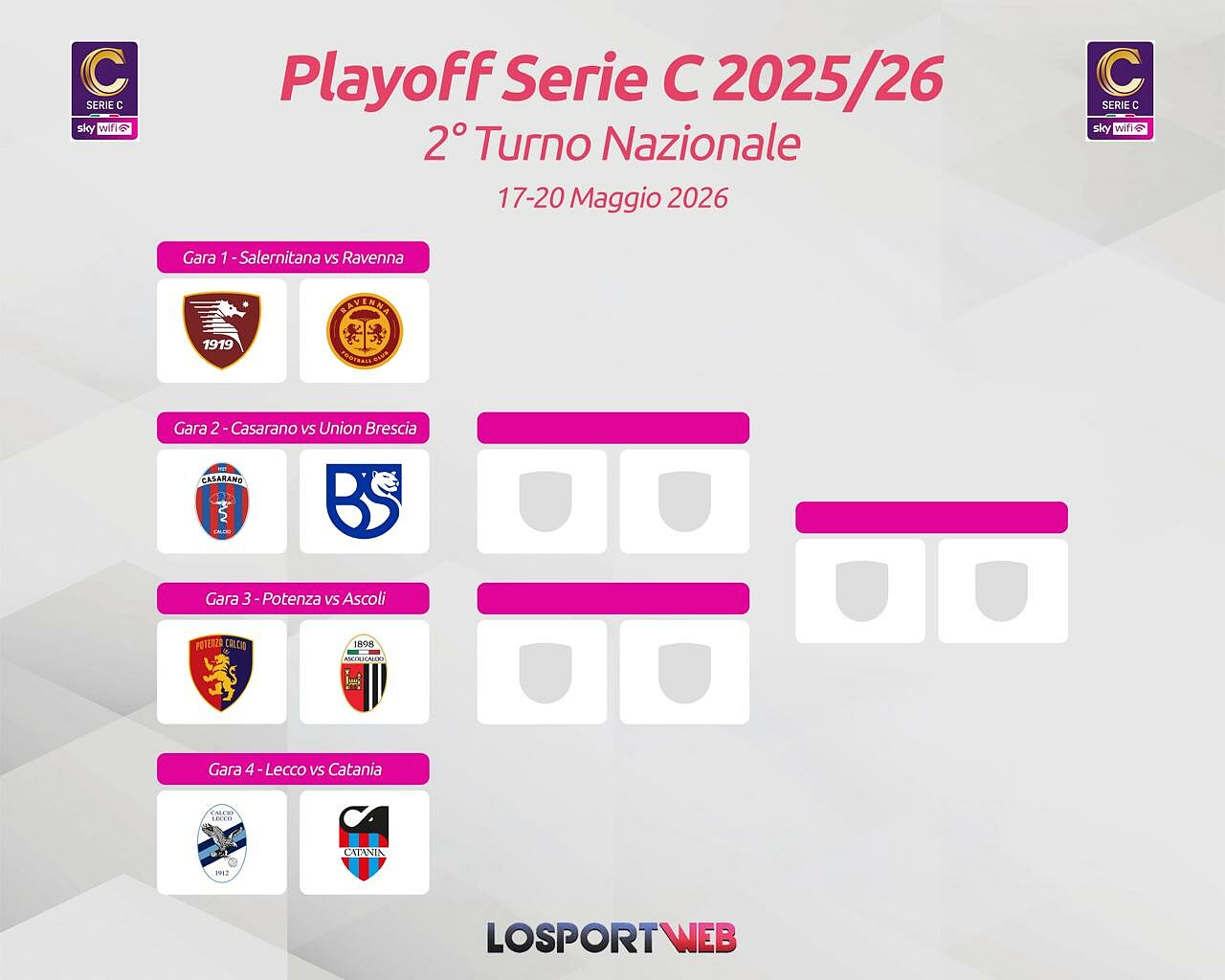 Playoff