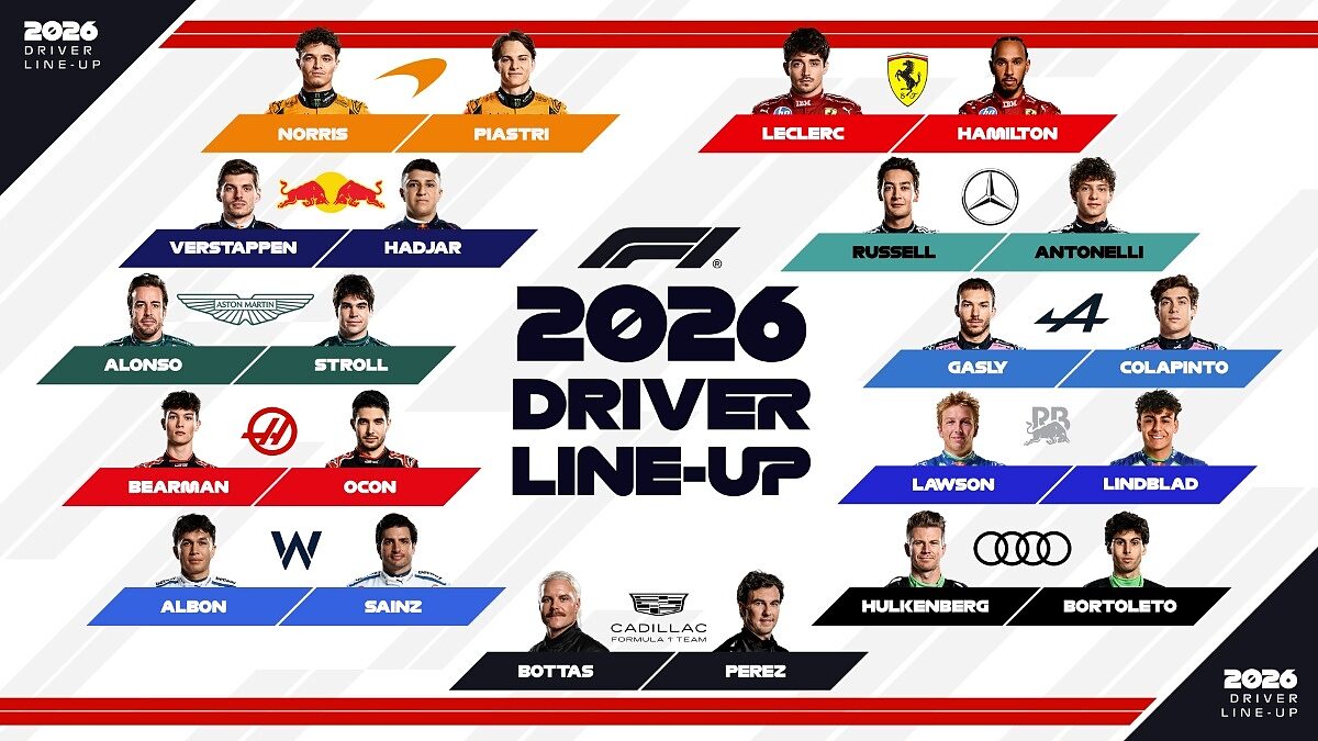 La line-up F1 2026