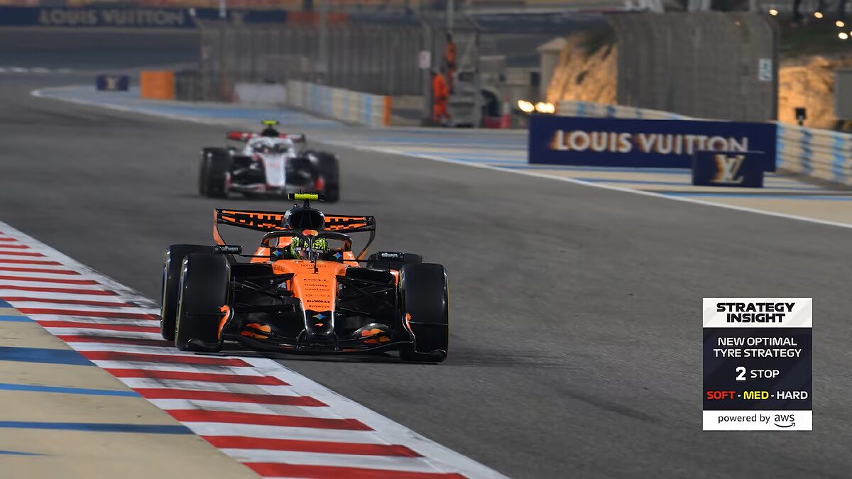 F1 GP Ungheria