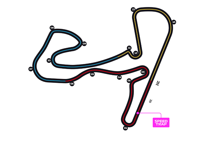 Il layout del circuito di Zandvoort sede del GP d'Olanda