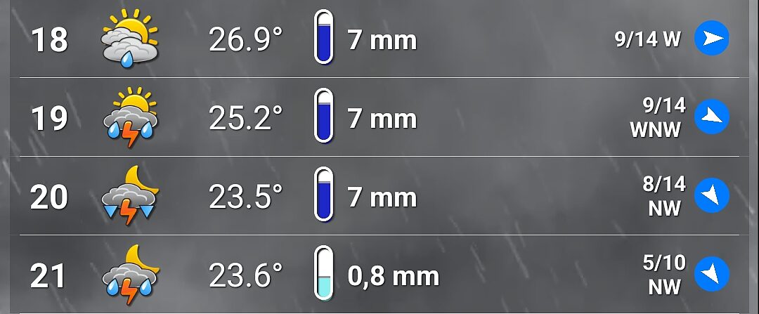 Meteo domenica GP Miami
