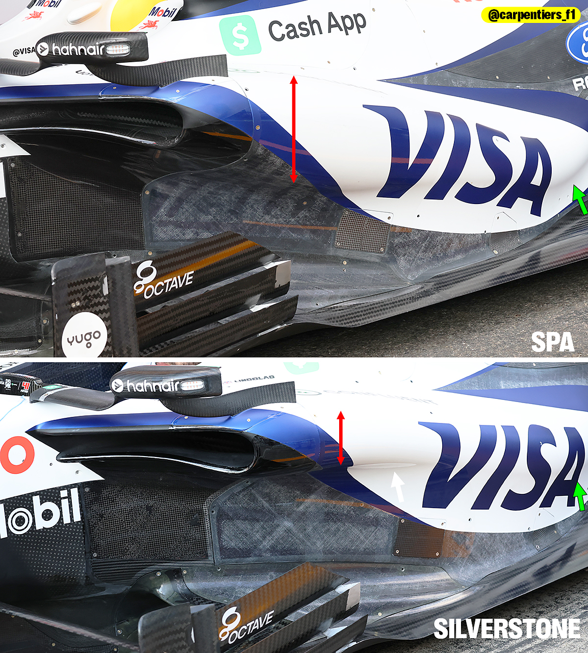 I nuovi sidepod Racing Bulls - crediti foto Nicolas Carpentiers