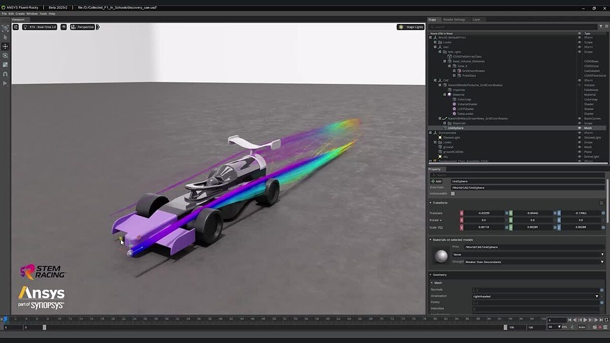 F1 IA digital twin