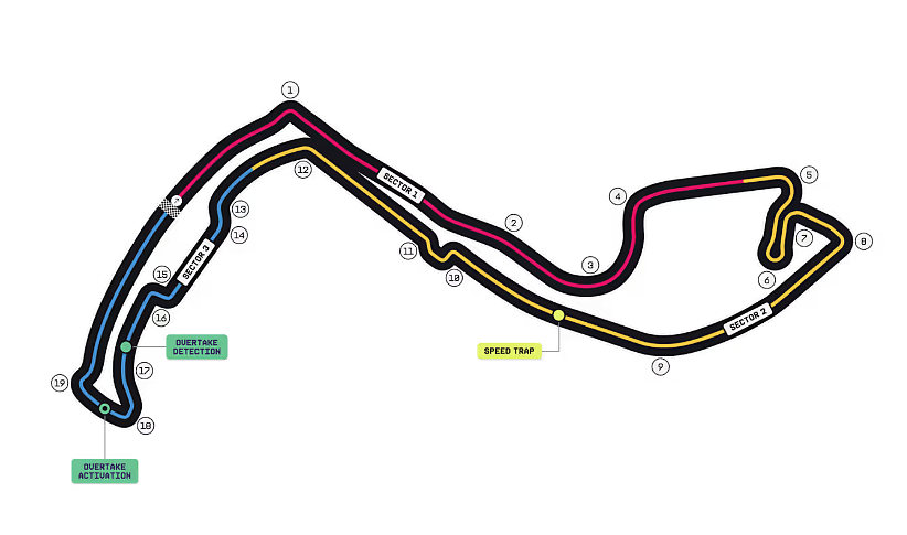 Circuito Monaco
