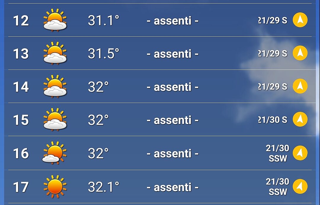 Meteo sabato GP Miami