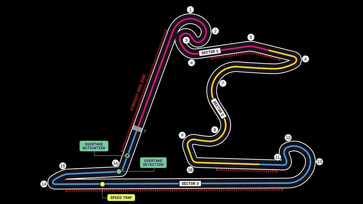 F1 GP Cina