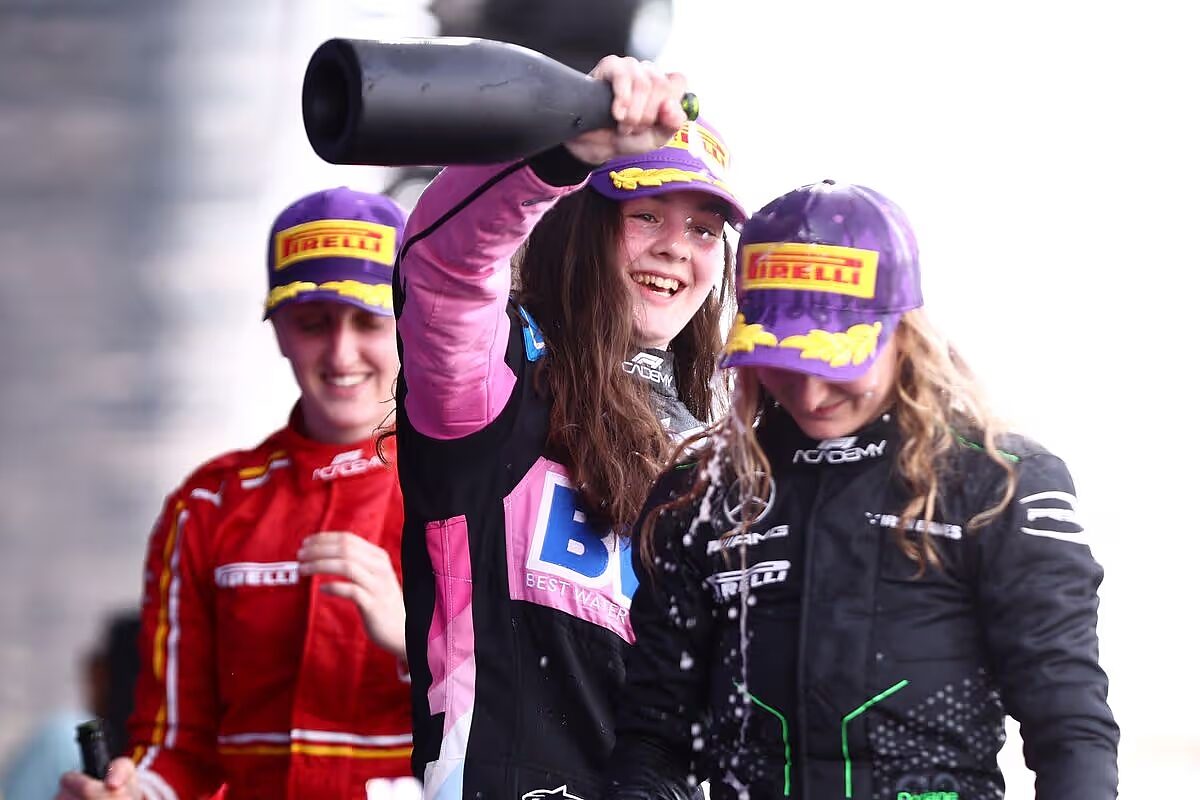 F1 Academy