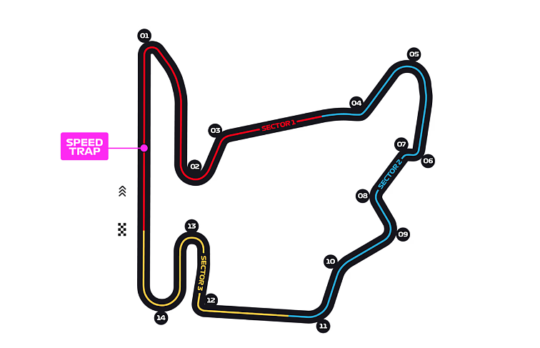 Layout circuito Hungaroring sede del GP d'Ungheria