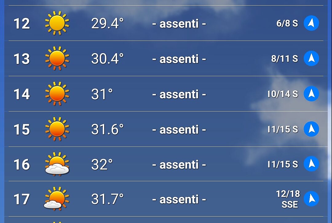 Meteo venerdì GP Miami