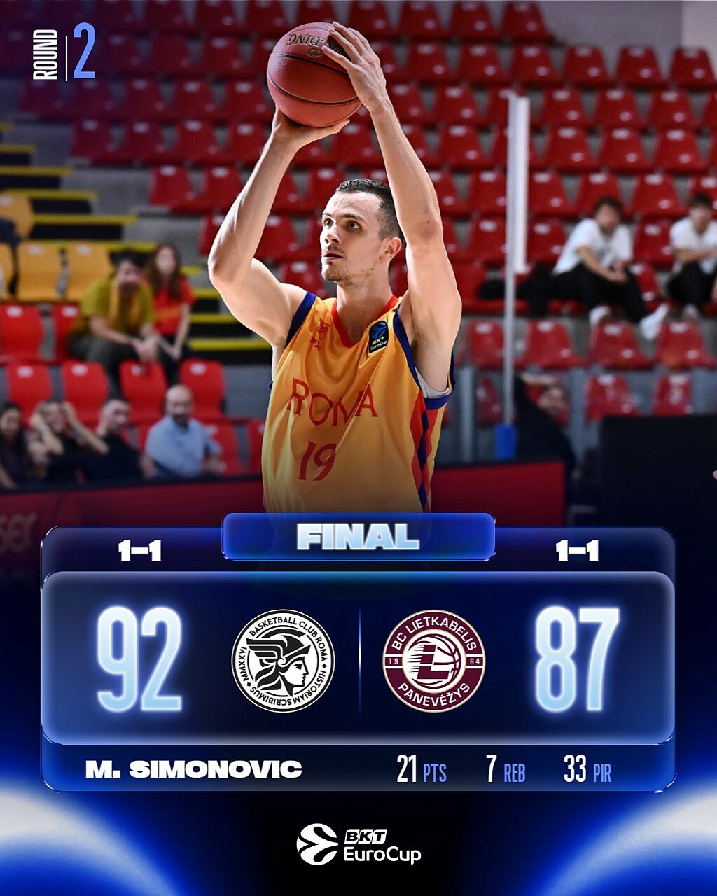 Simonovic al tiro contro il Lietkabelis