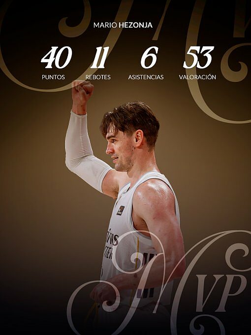 SuperMario Hzonja, MVP straordinario contro Murcia