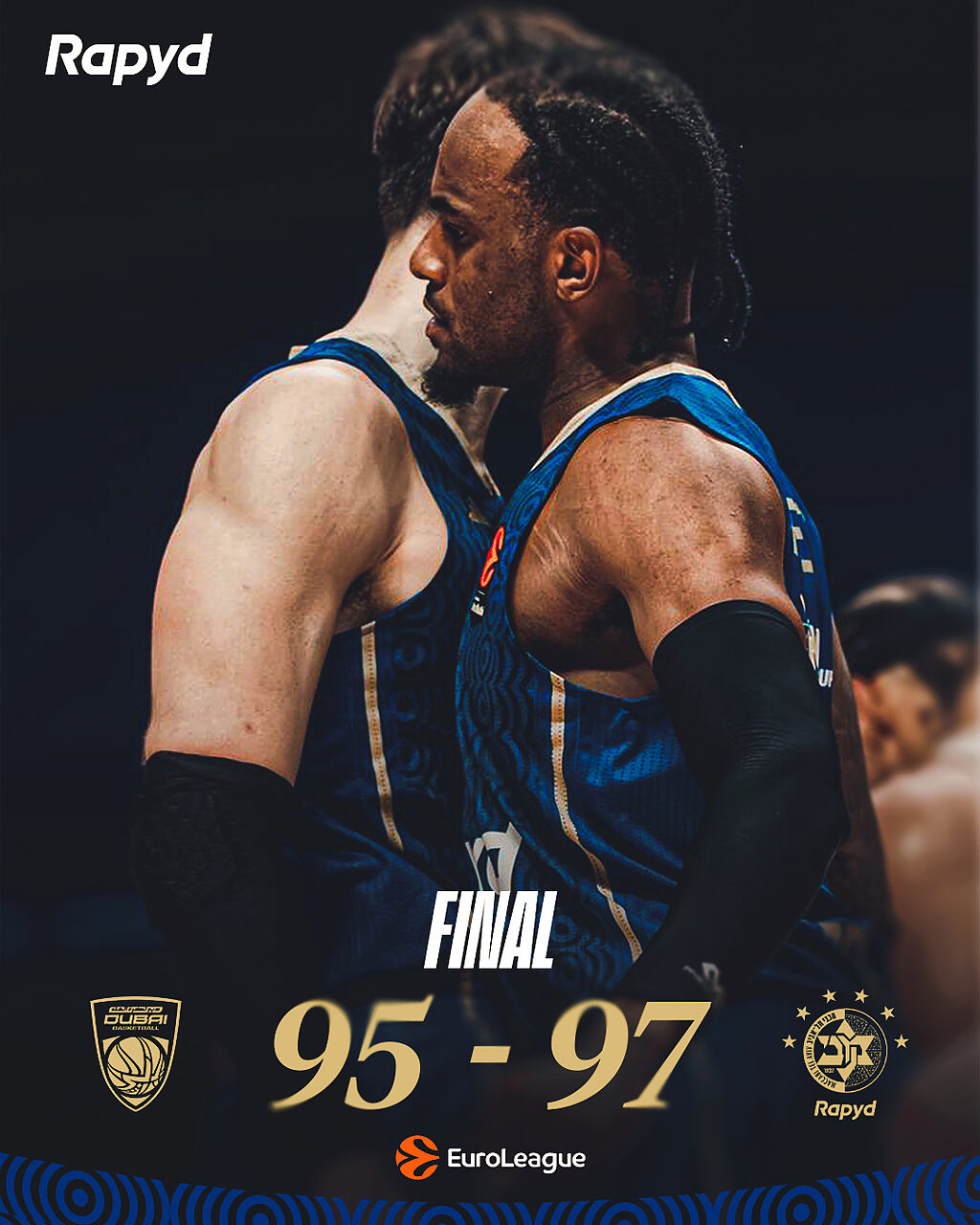 Risultato finale (95-97) della vittoria del Maccabi su Dubai