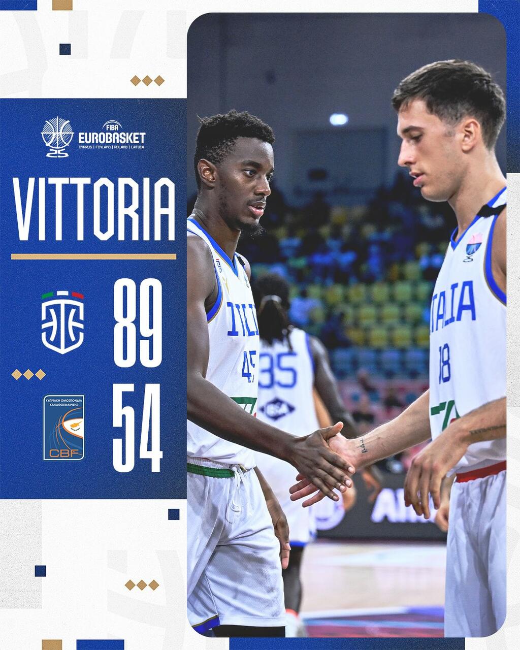 EuroBasket 2025 - ItalBasket