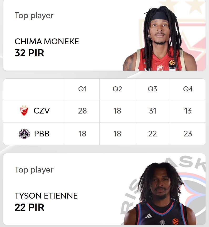Moneke e Etienne ci nascondono qualcosa?:)