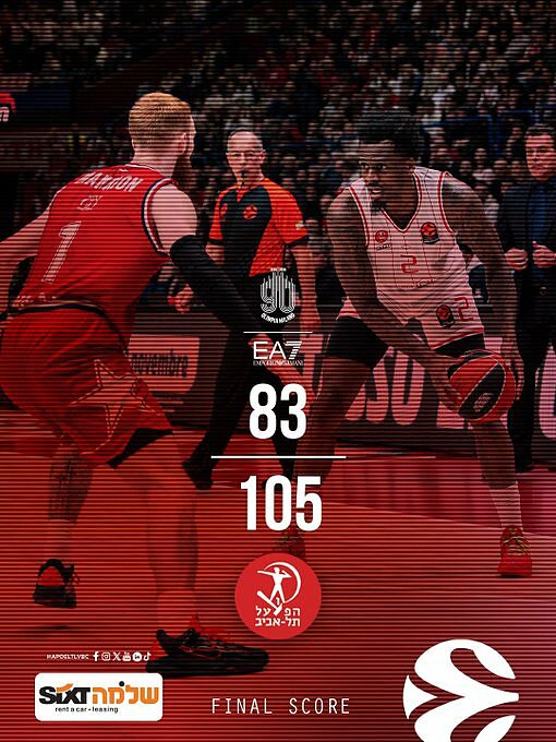 Recap di Olimpia Hapoel