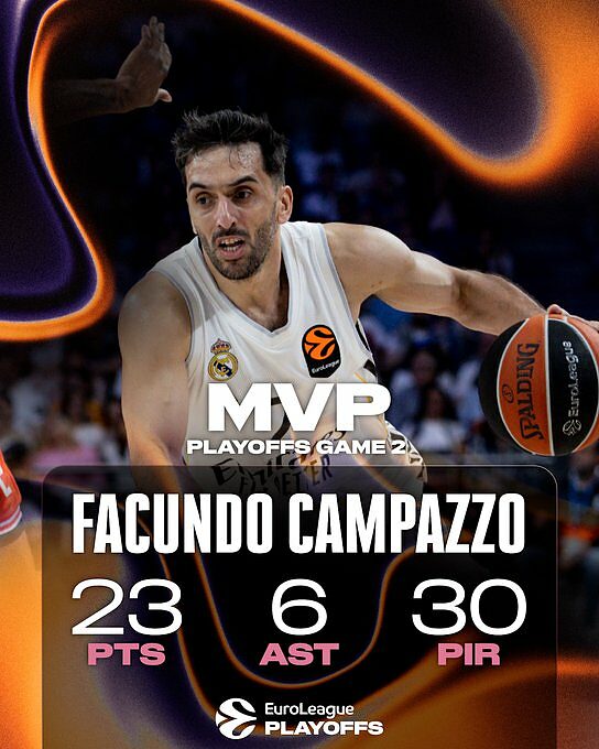 Facu da sballo nelle prime due gare di Playoffs
