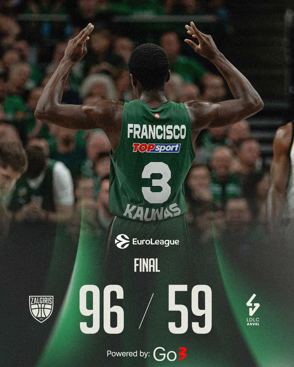 Zalgiris Kaunas - Asvel Villerubanne