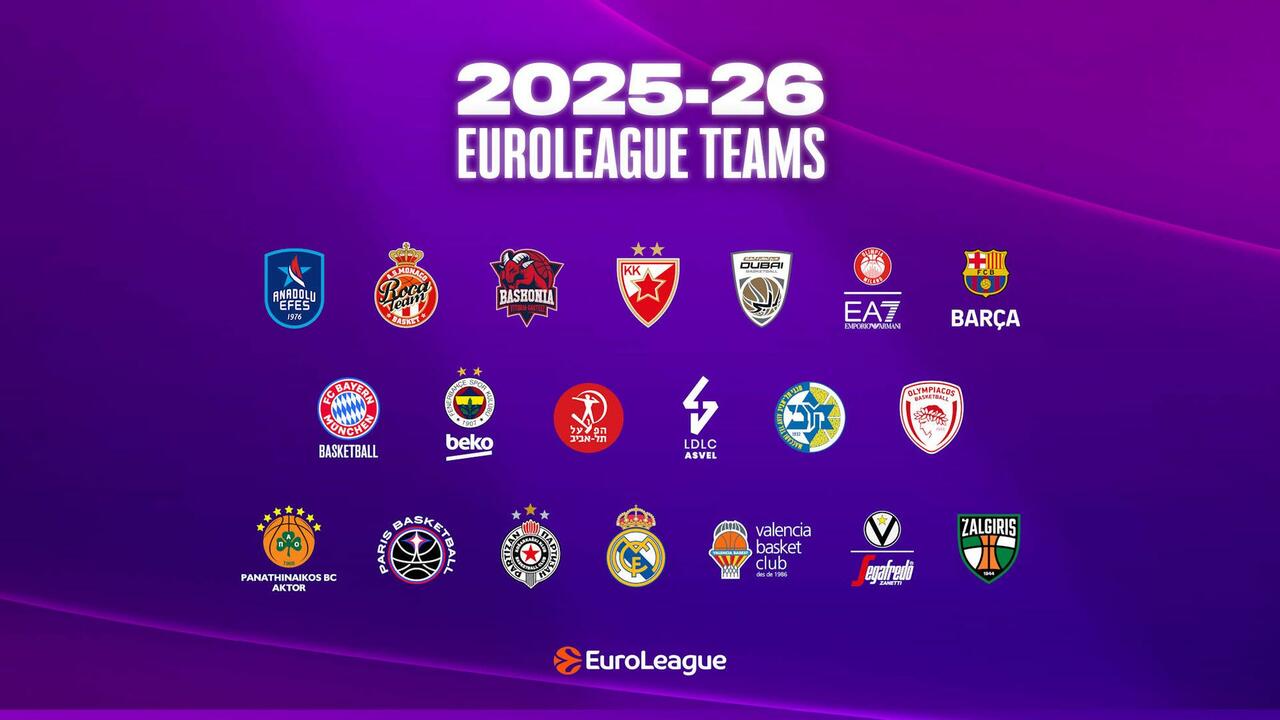 Le 20 squadre che parteciperanno all'Eurolega 2025/26
