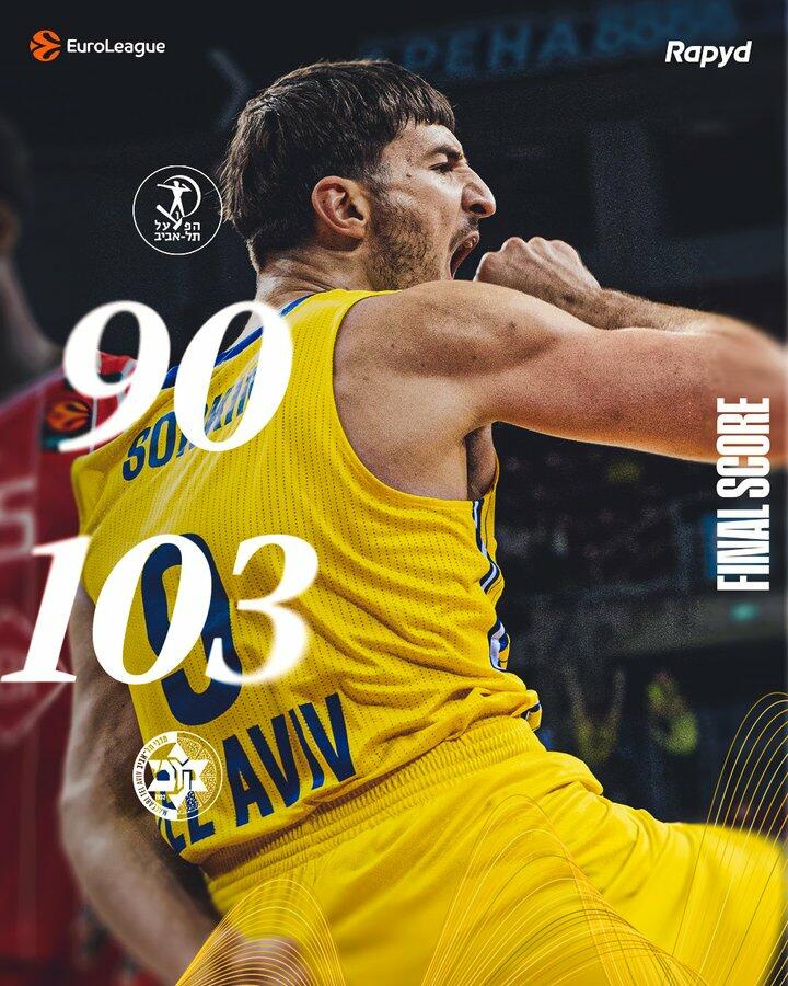 Hapoel - Maccabi