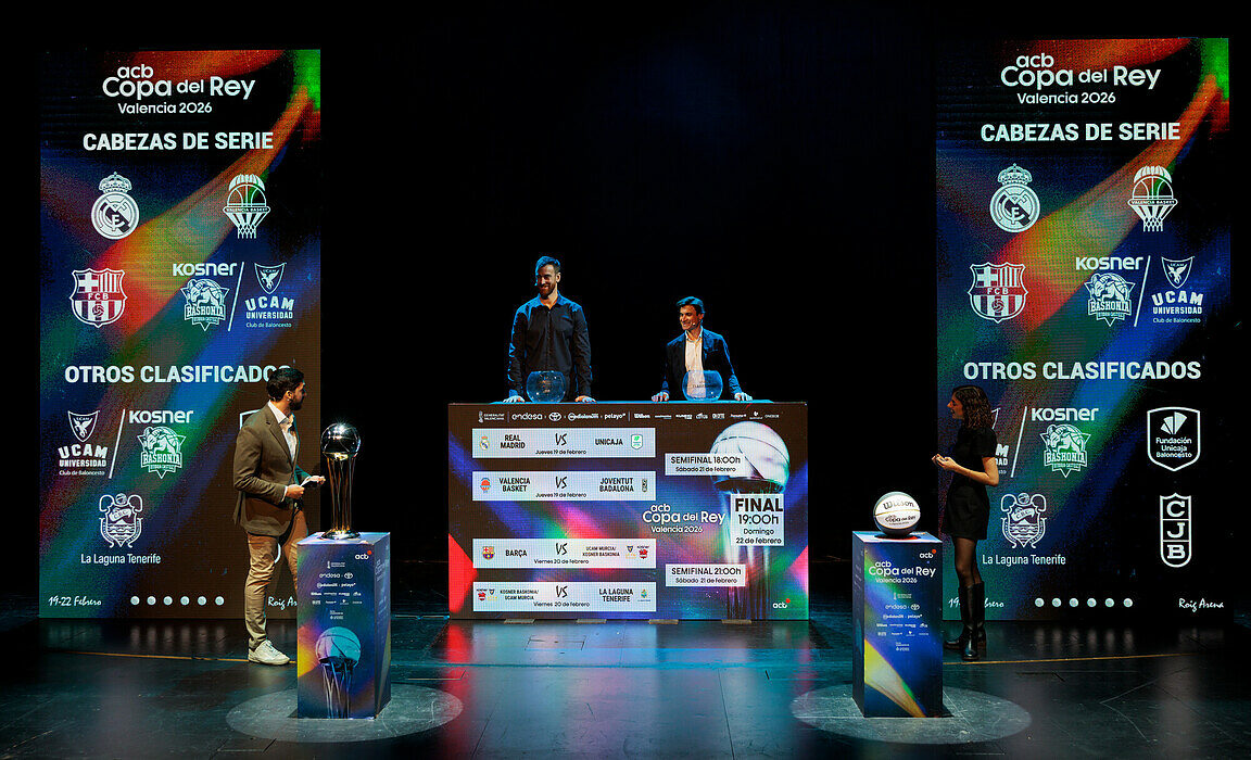 Il sorteggio di Copa del Rey 2026