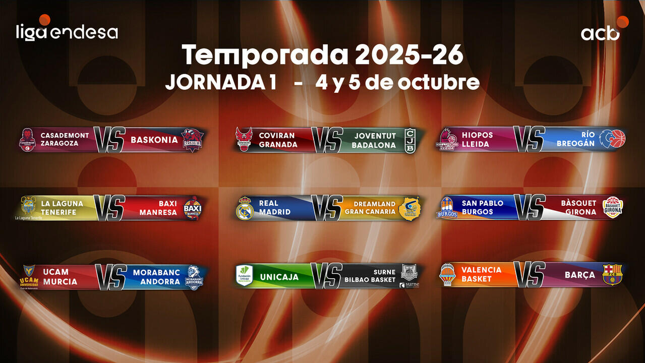 Tutte le gare della Jornada 1 di Liga Endesa