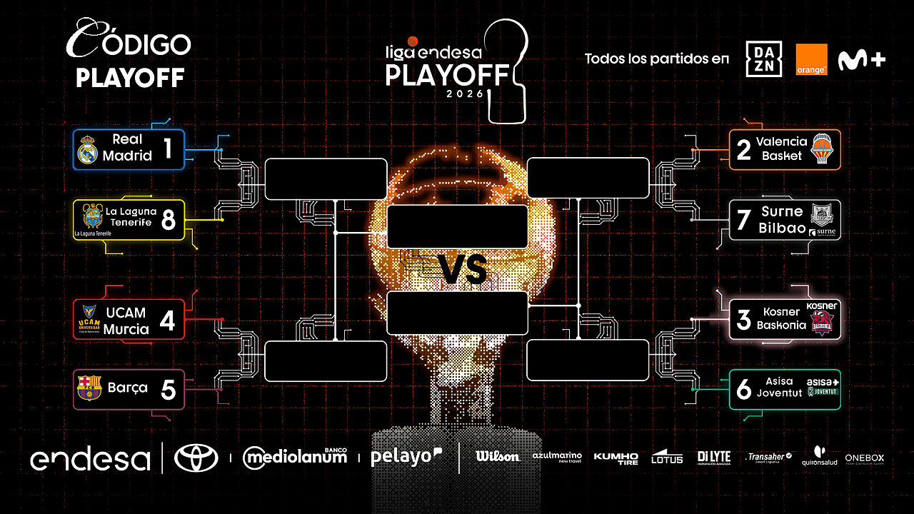Il bracket spagnolo