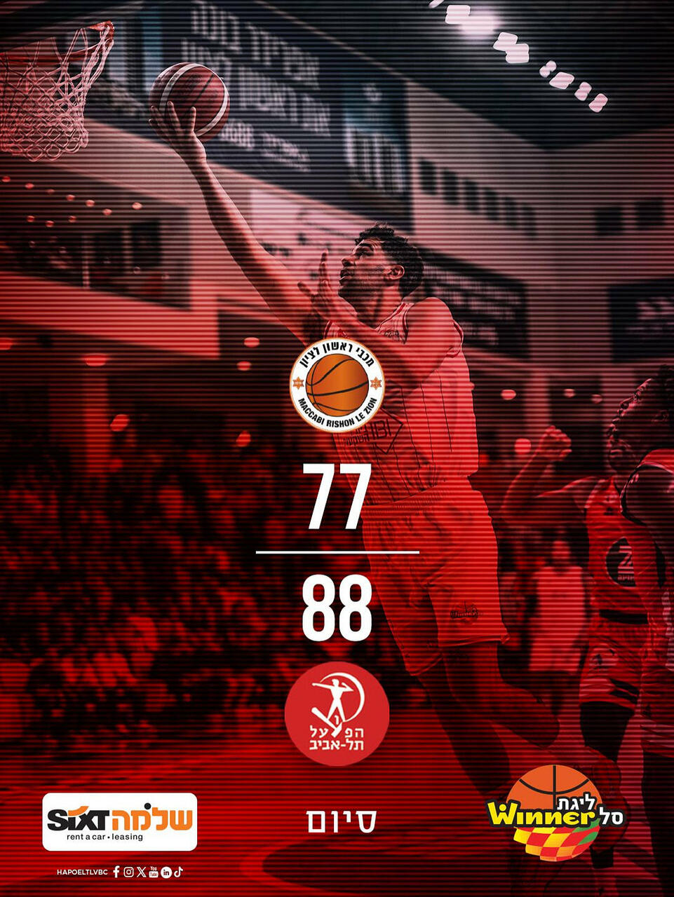 Maccabi Rishon - Hapoel Tel Aviv