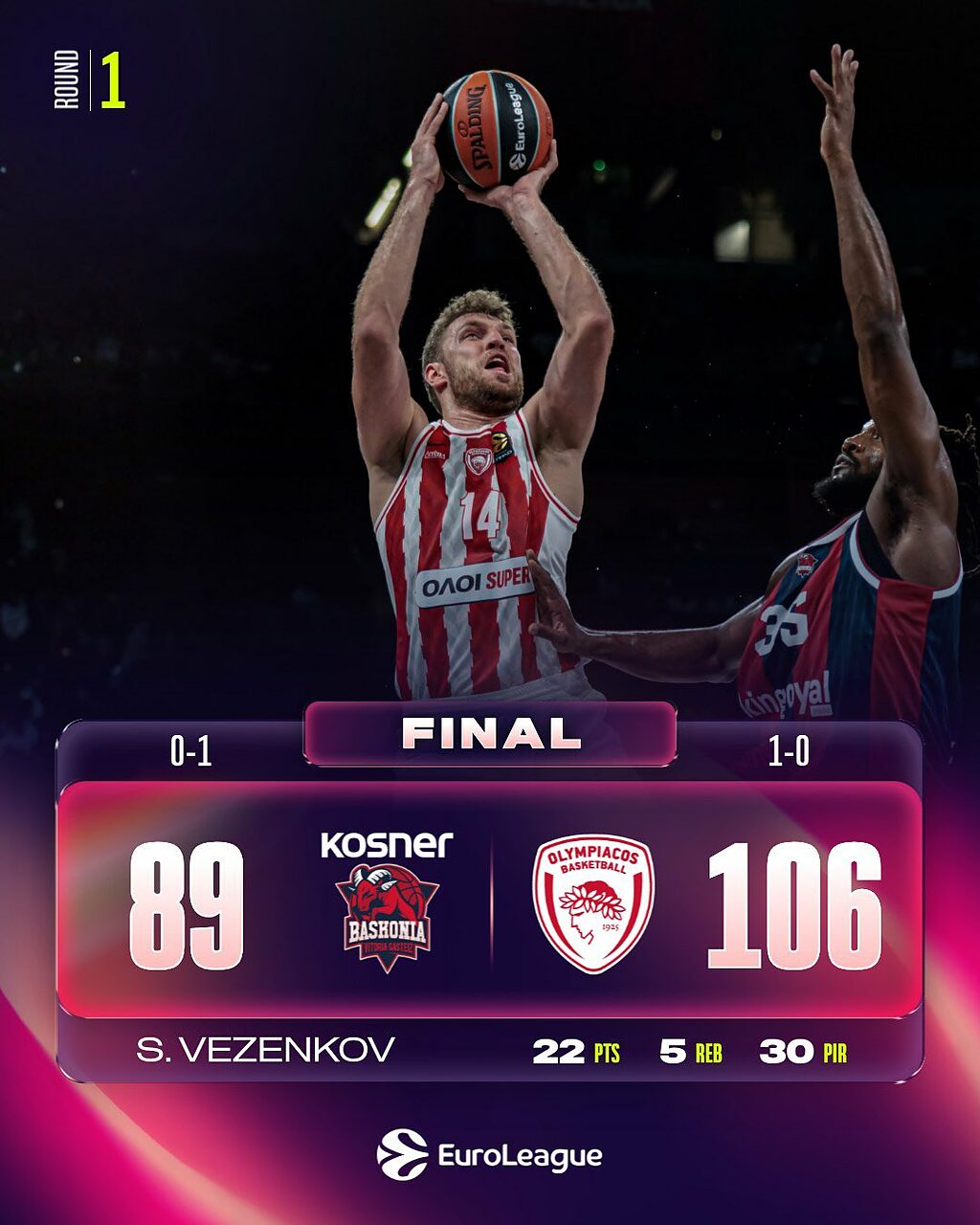 BASKONIA VS OLY
