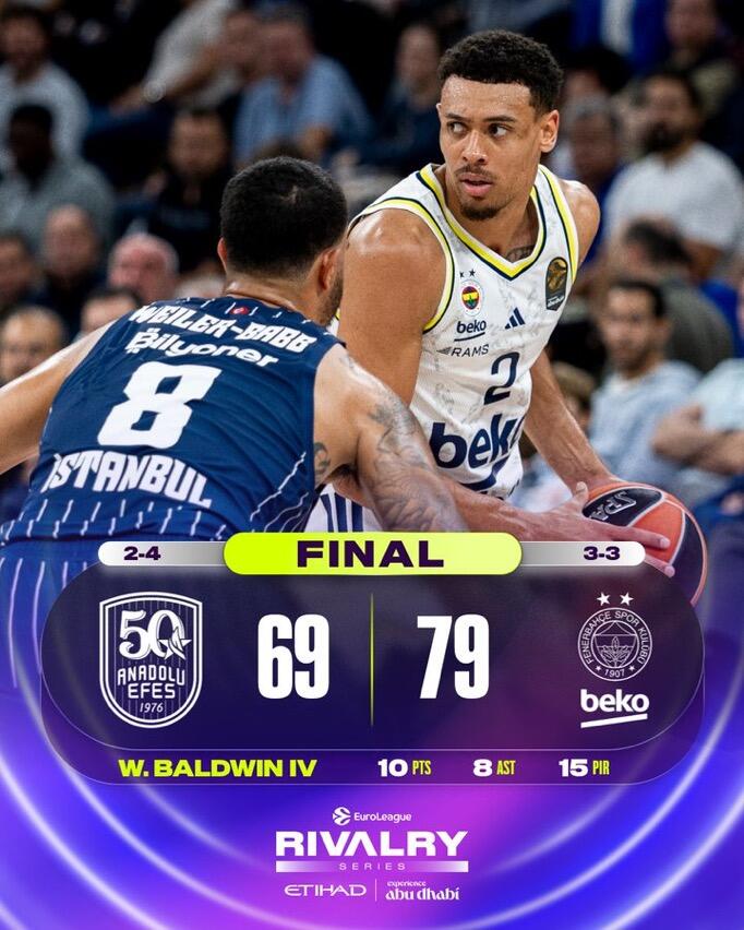 Efes Fenerbahce
