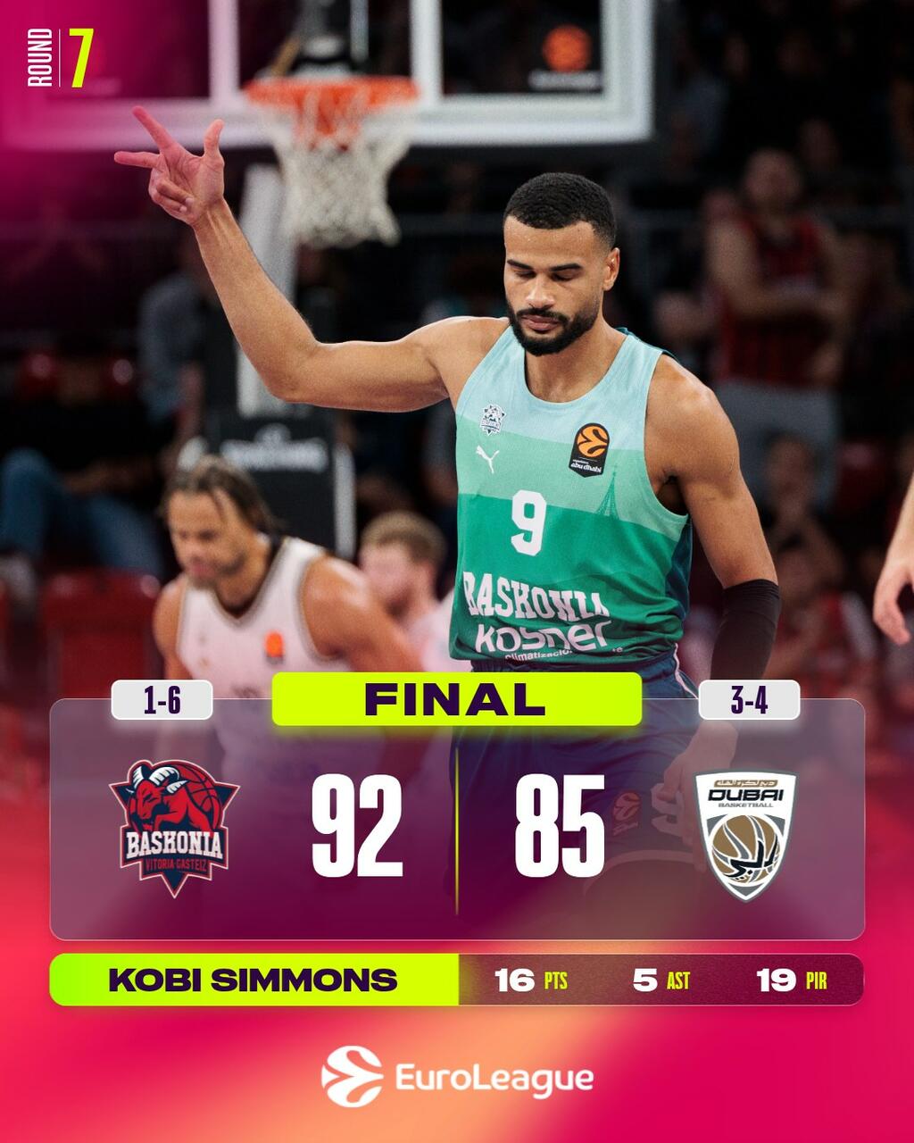 Baskonia Dubai