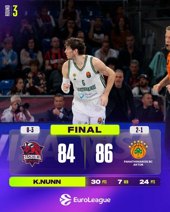 Baskonia Pana
