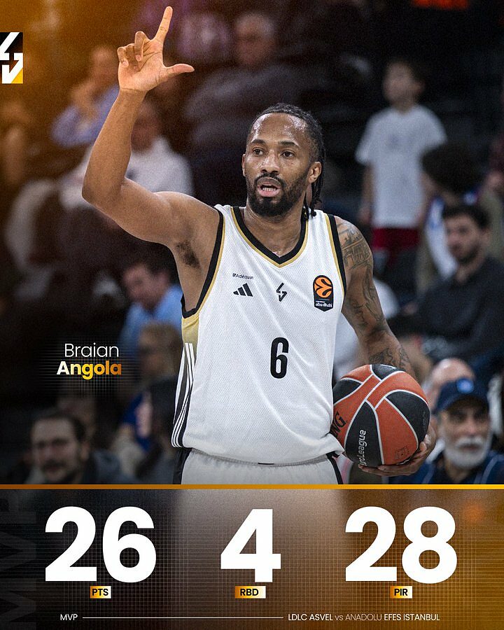 I numeri di Angola contro l'Efes