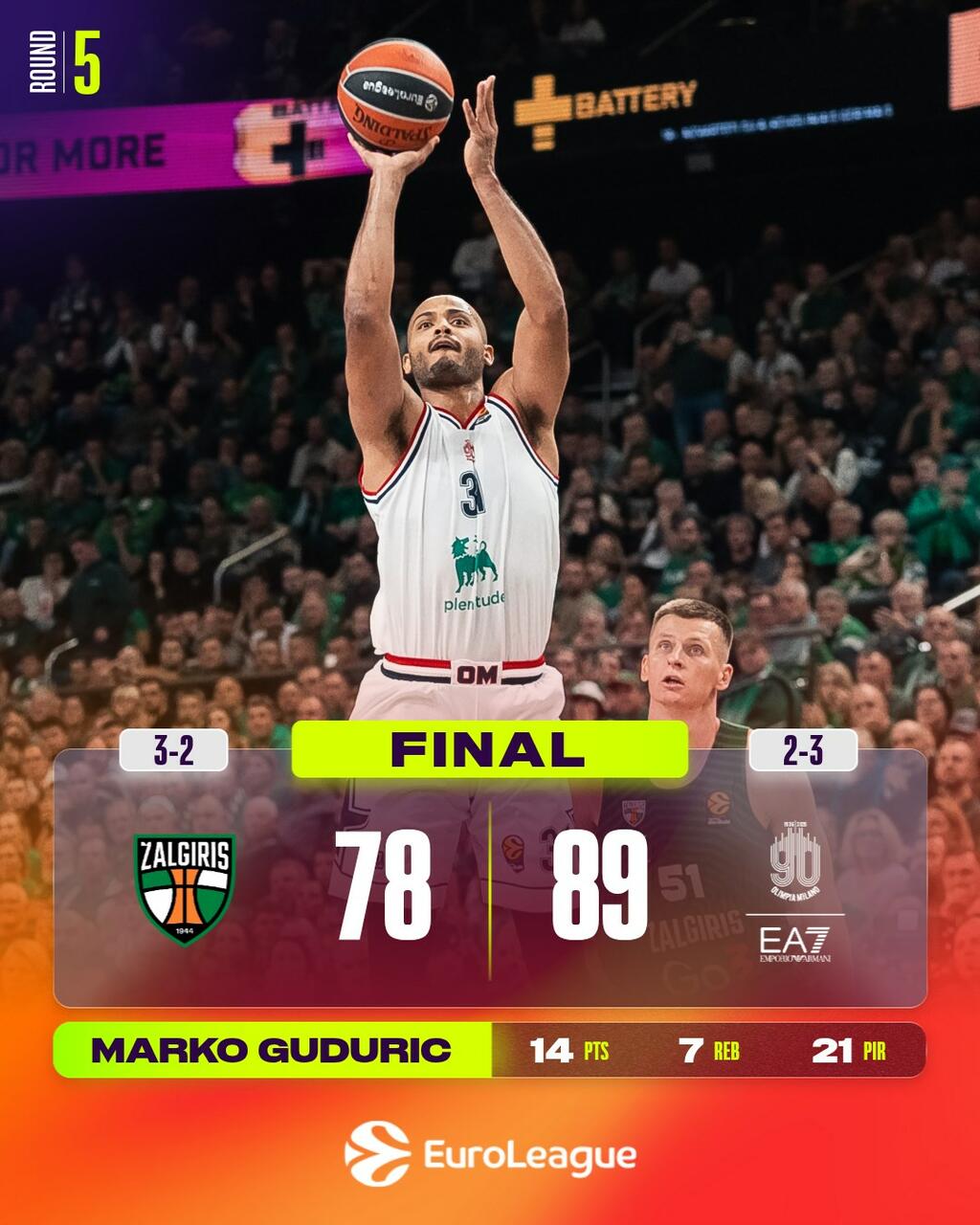 Zalgiris-Olimpia Milano