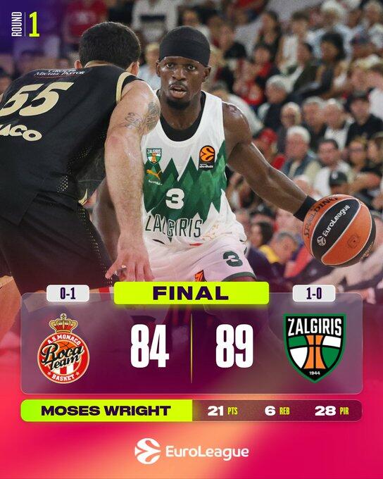 Monaco-Zalgiris