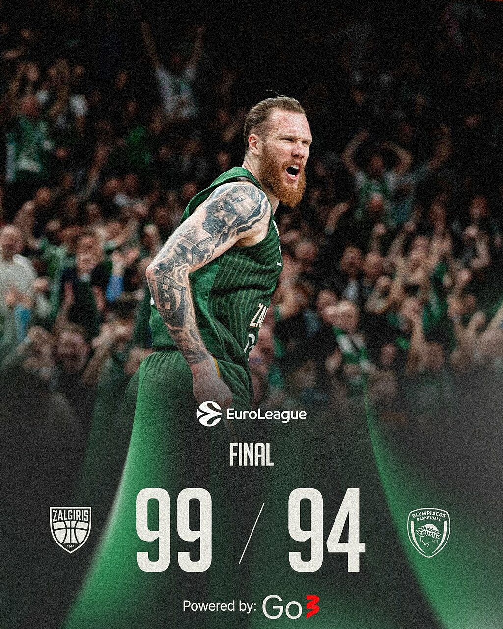Zalgiris - Olympiakos