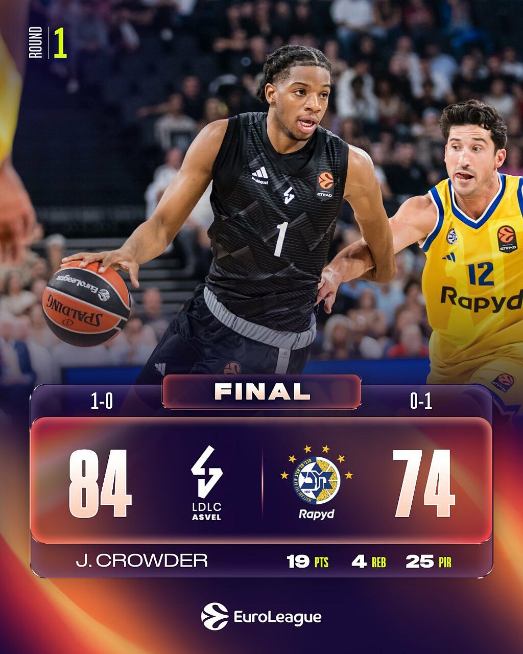 ASVEL vs MACCABI