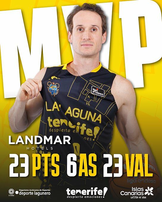 Marcelinho Huertas, ancora una volta MVP, ieri contro il Baskonia