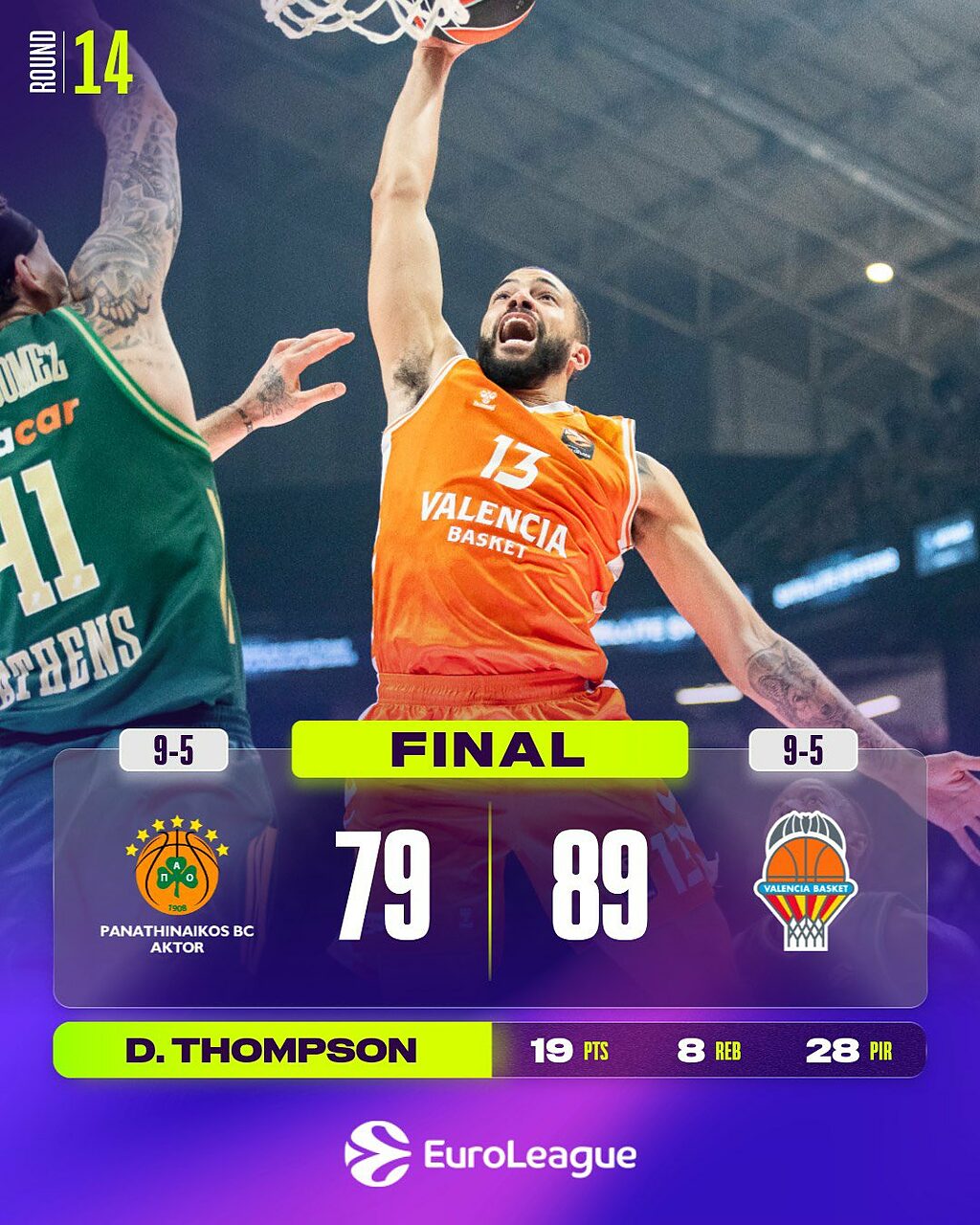 Valencia batte il Pana