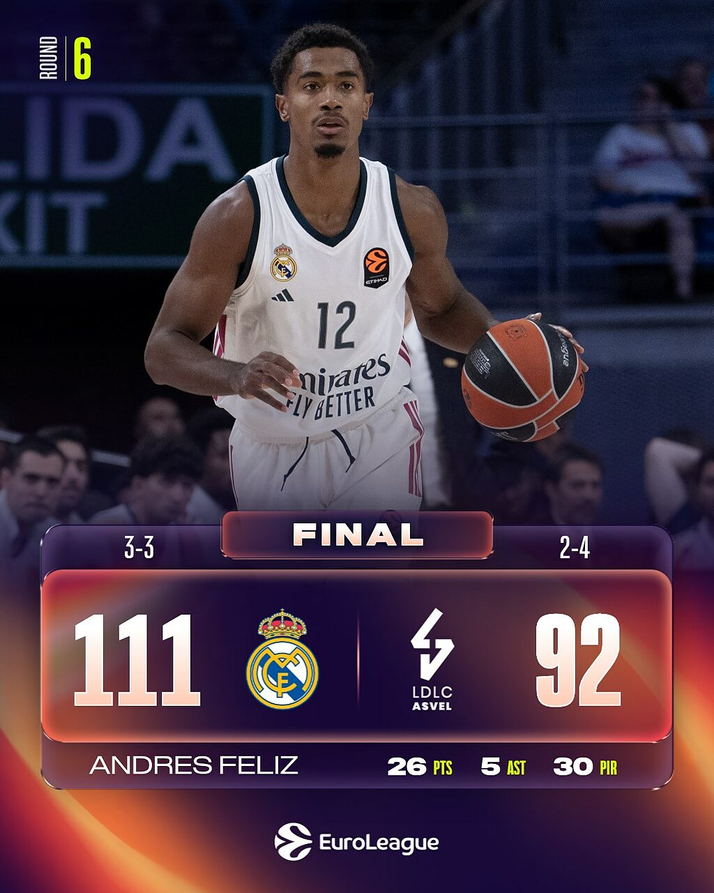 Successo facile del Real