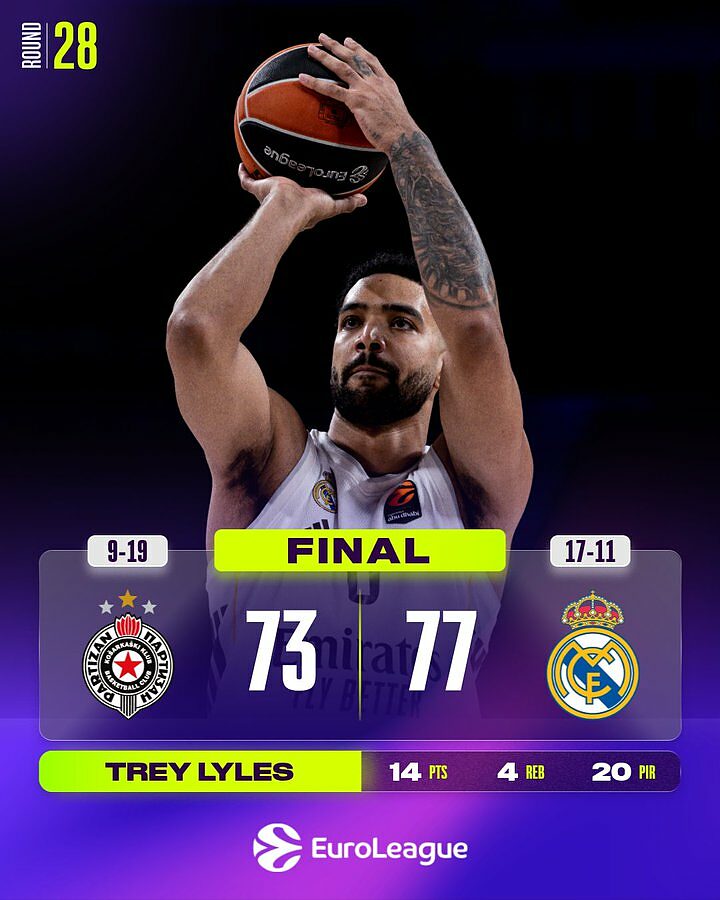 Partizan - Real Madrid