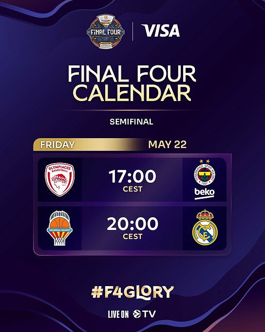 Il calendario delle Final 4 2026