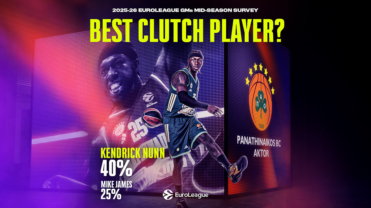 Il giocatore più "clutch" secondo i GM di Eurolega
