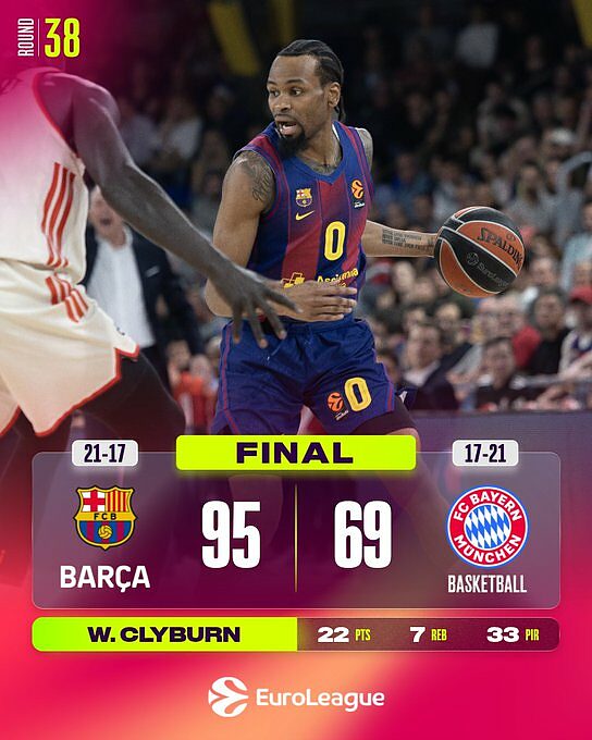 Barcellona-Bayern Monaco