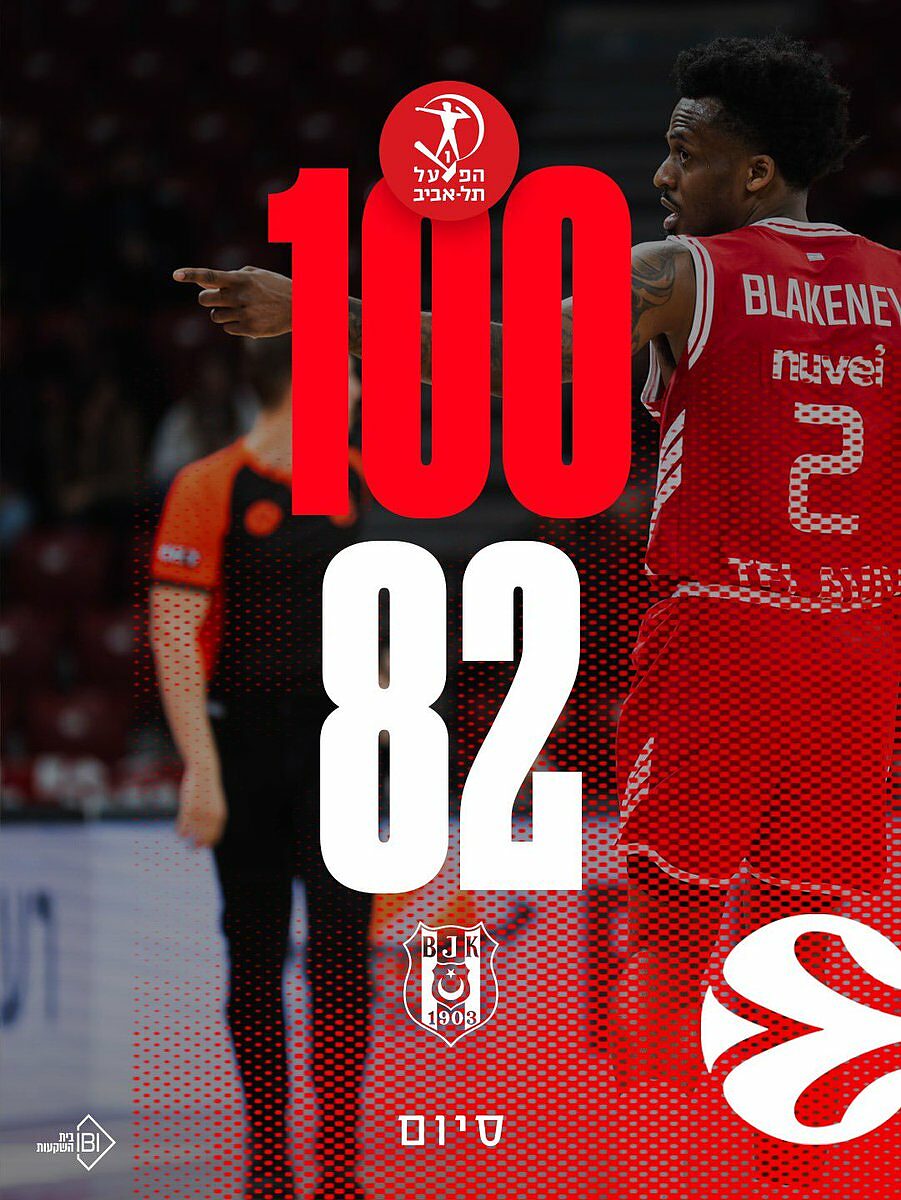 Hapoel Besiktas