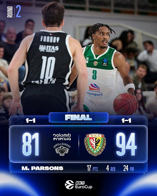 Trento- Slask
