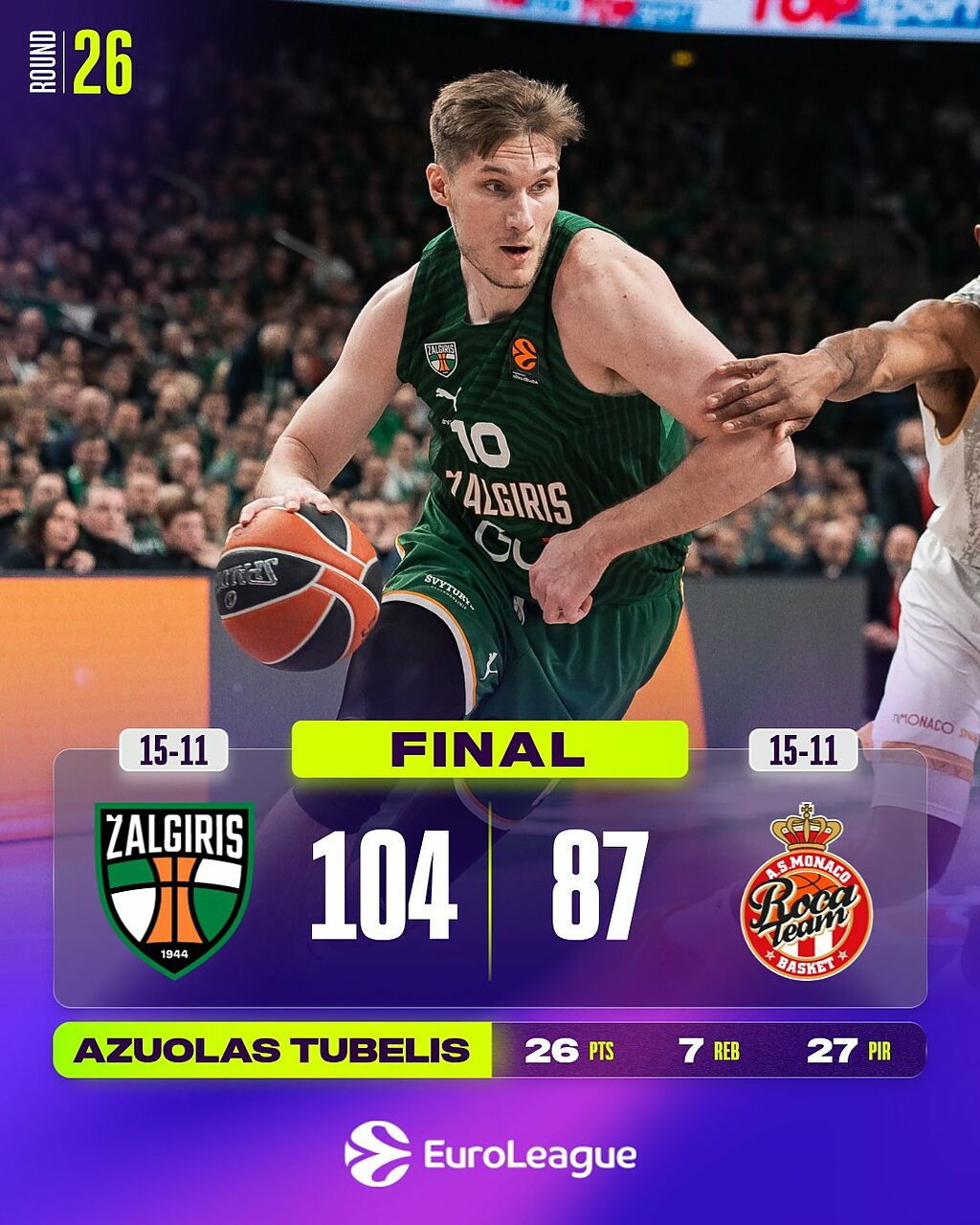 Zalgiris - Monaco